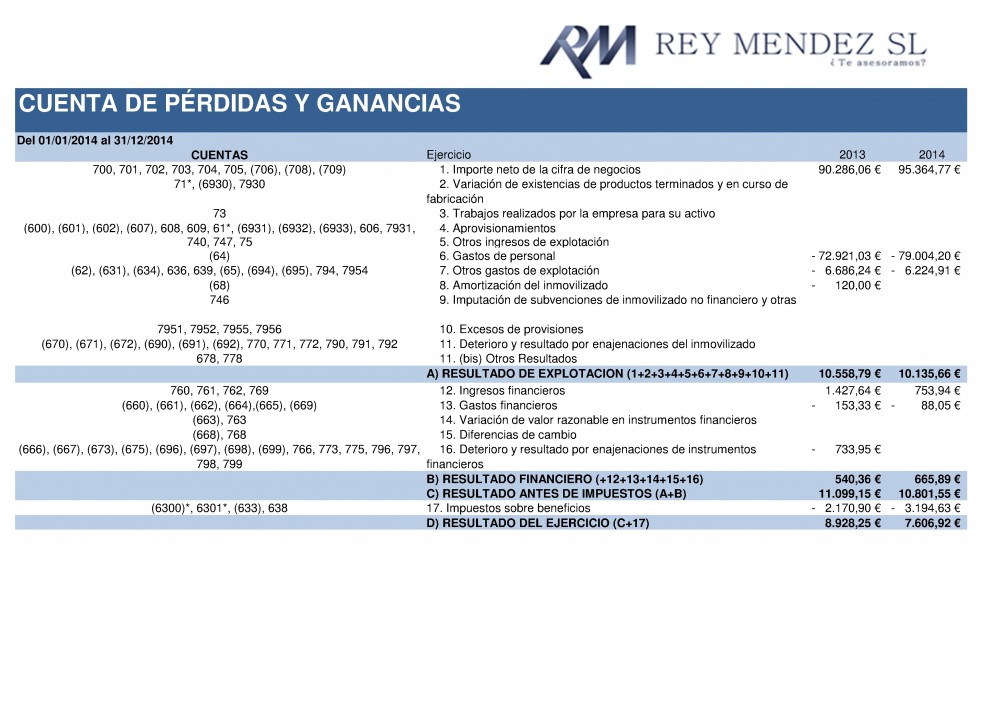 Acceso a clientes de Asesoría contable, fiscal y laboral Rey Mendez, S.L. Asesoría Contable y Fiscal Reymendez, S.L. en Burlada